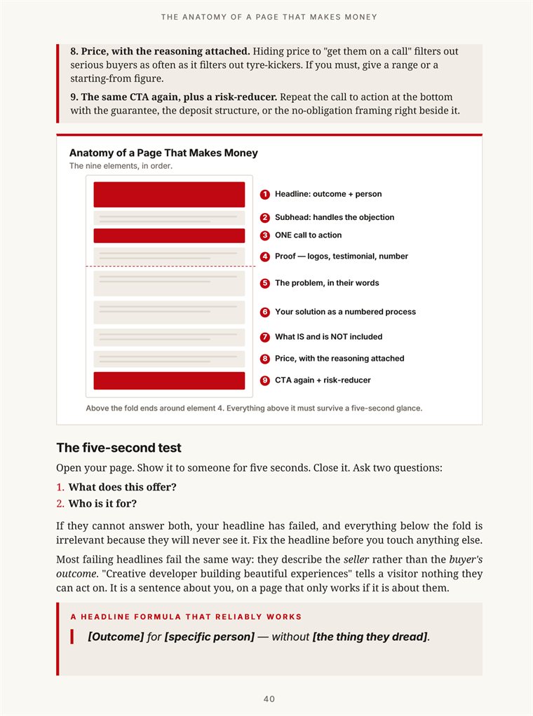 Book page showing the anatomy of a page that makes money: nine numbered elements in order from headline to closing call to action.