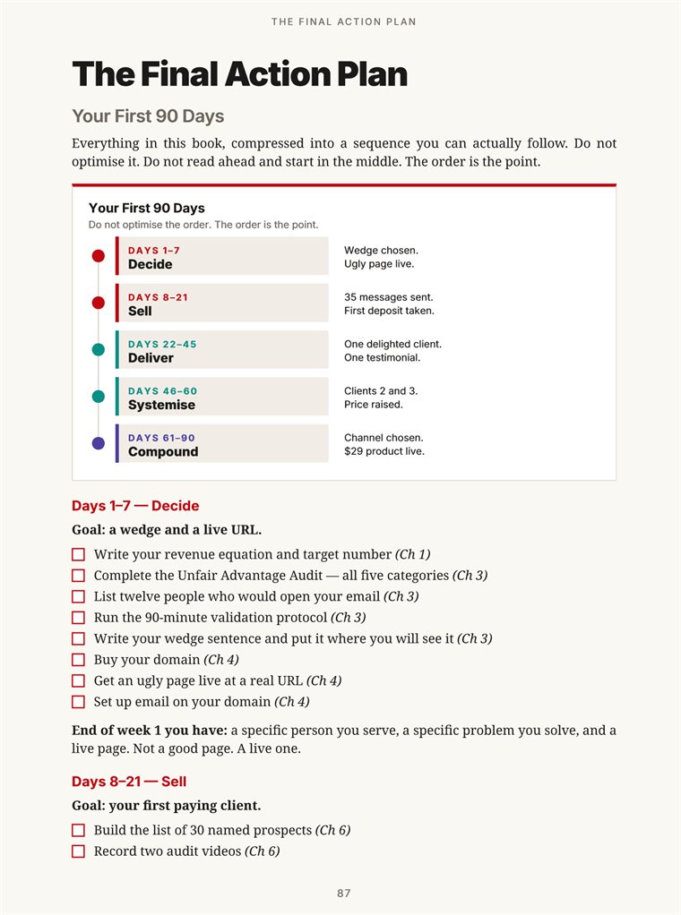 Book page showing the first 90 days plan: decide, sell, deliver, systemise and compound, each with a checklist.